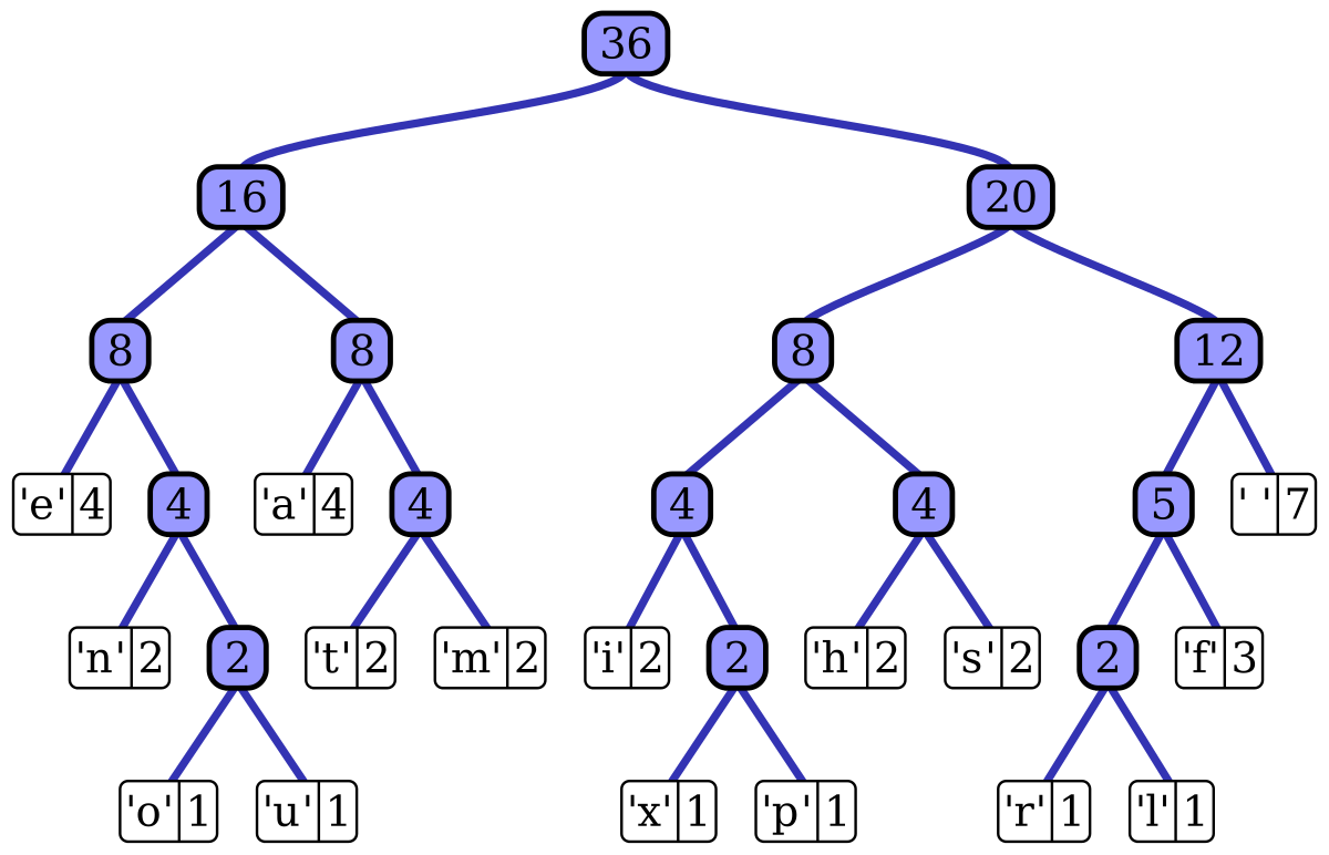 _images/huffman_tree.png