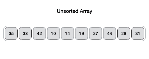 _images/quicksort.gif